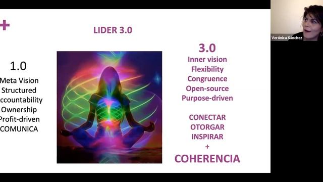 Parte 1 - Taller en línea el mindset del nuevo liderazgo смотреть онлайн