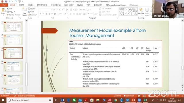 International E-FDP From School Of Management