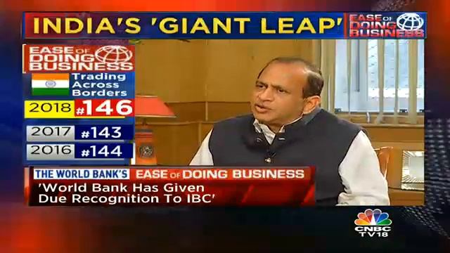 DIPP Secy Speaks To CNBC-TV18 On World Bank's Ease Of Doing Business Rankings смотреть онлайн