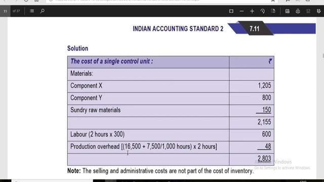 FCI AGM ACCOUNTS GIC RE IFFCO Ind AS 2 Inventories смотреть онлайн