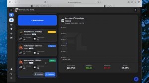 ПРОП КОМПАНИЯ FUNDING PIPS | ЧЕЛЛЕНДЖ АККАУНТ ПРОЙДЕН | ТРЕЙДИНГ КОМПАНИЯ | ОБЗОР