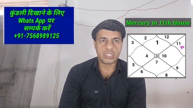 Mercury In 11th  House (बुध 11 वें  भाव में  होने पर ) Mercury  In 11th  House In Ascendant Chart