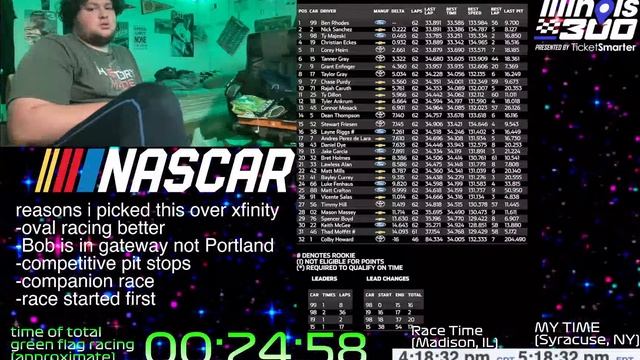 NASCAR GATEWAY TRUCKS WITH SAM смотреть онлайн