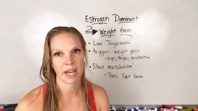 Is Estrogen Causing My Weight Gain?? смотреть онлайн