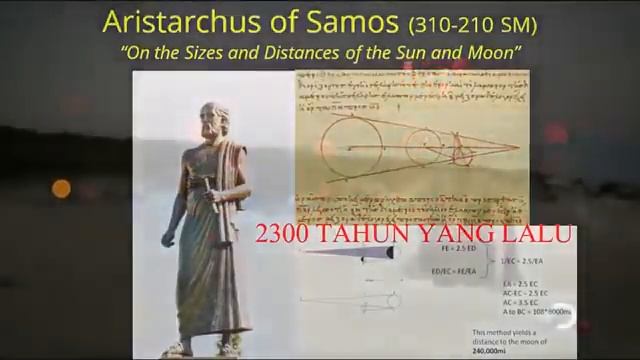 Nusantara Gerhana #Haris-NET смотреть онлайн