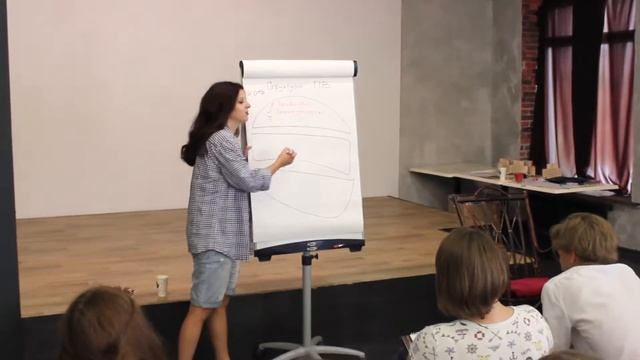 ЛЕТНЯЯ СМЕНА 2018, День 4-5 - Профориентационный лагерь ProLife БЕЛГОРОД смотреть онлайн