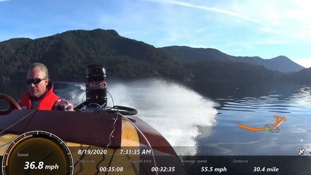 70mph Mercury Inline 6 Tower of Power Home Built Wood Boat (Rascal) смотреть онлайн