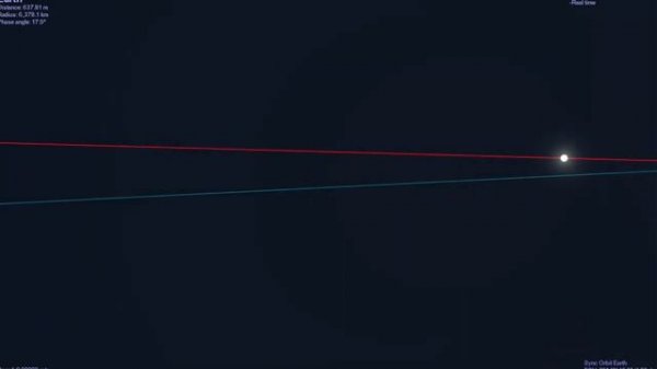 Solar System Planet Size and Distance From the Sun Comparison
