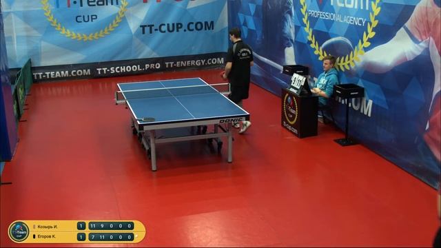 12 октября 2019. Красный зал. TT Cup смотреть онлайн