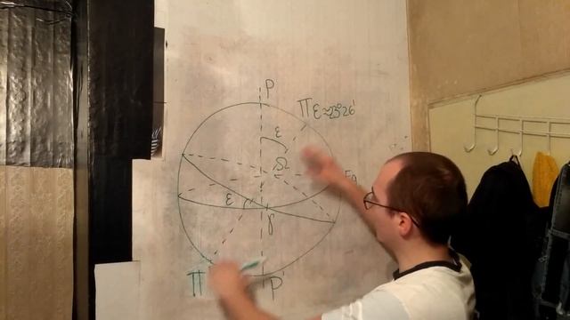 Астрономически координати - обобщение смотреть онлайн