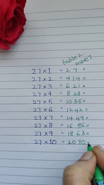 27 Table Trick #Maths Table Trick #shorts смотреть онлайн