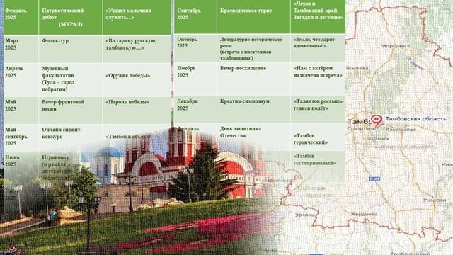 Рекламный ролик Тамбов на блюдечке смотреть онлайн