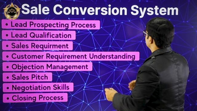 How To Grow Your Business | Sales Growth Strategy | Dr. Amit Maheshwari смотреть онлайн