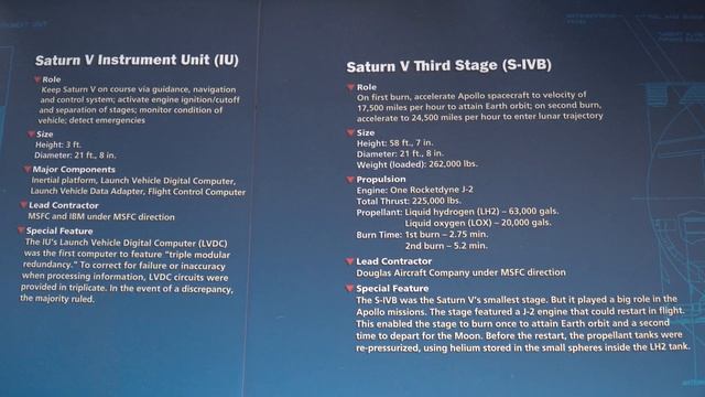 LEGO NASA Apollo Saturn V Rocket VS. The REAL Saturn V Rocket смотреть онлайн