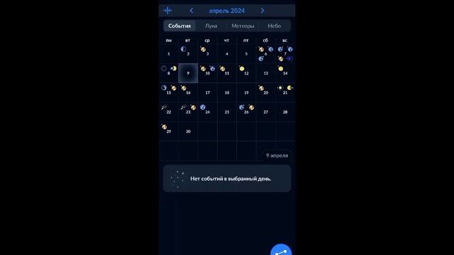 Астрономический календарь на апрель 2024 года