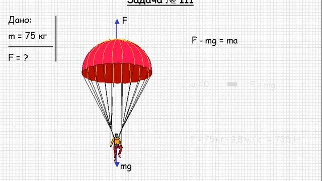 113  Механика  Динамика прямолинейного движения  Задача 111