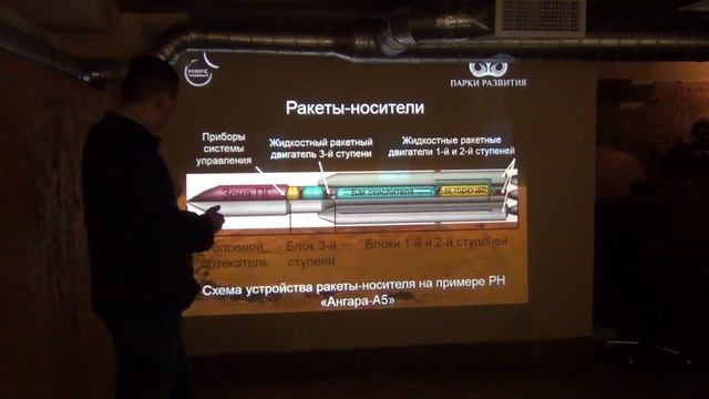 Устройство современной ракетной и космической техники. Часть 10