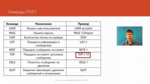 Протокол POP3