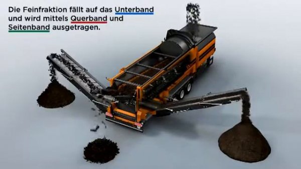 Звездчатый грохот DOPPSTADT SM 1200 Triflex