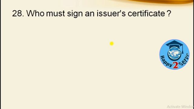 Permit Receiver Written Test 2 Part 2 Aramco 2022| Questions and Answers | Happy 2 Serve смотреть онлайн