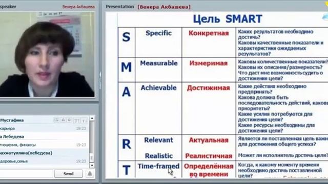 Венера Акбашева Как реализовать свои мечты и цели смотреть онлайн