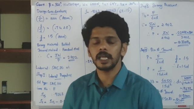 Problem 10.1: Design Of Journal Bearing Based On DataBook In Malayalam Kerala University KTU DME