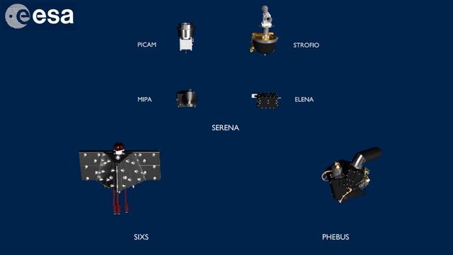 2017 BEPICOLOMBO BepiRobot to Mercury смотреть онлайн
