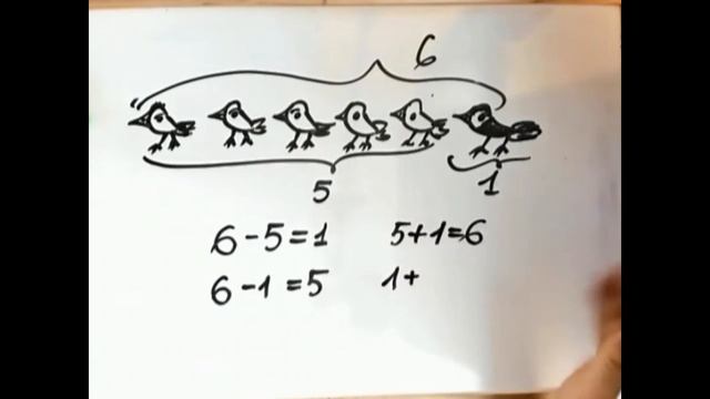 Математика для малышей. Задачи на нахождение неизвестного слагаемого. Задача 19