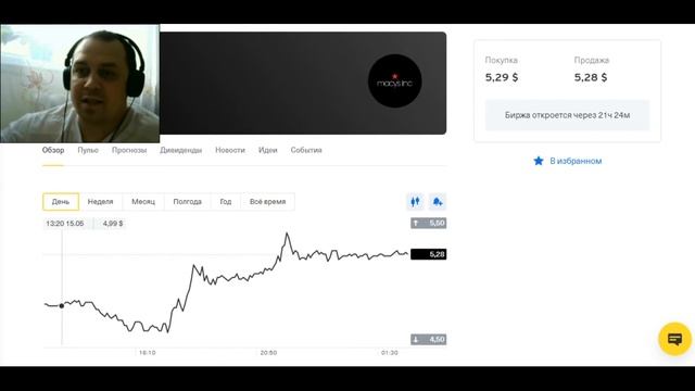Обзор портфеля 17 05 2020 Первая спекулятивная сделка смотреть онлайн