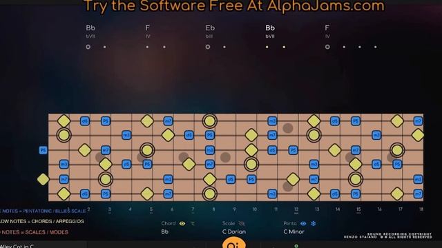 Classic 70's Funk Rock Jam Track  Guitar Backing Track (Key Of C Minor)