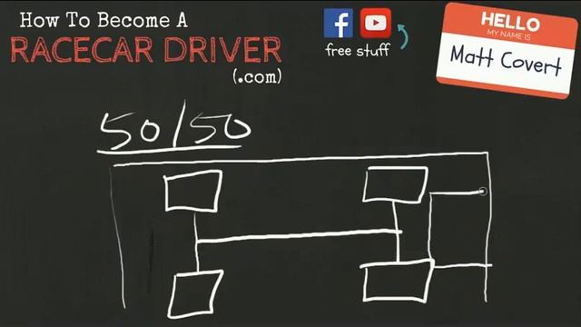 Weight Distribution смотреть онлайн