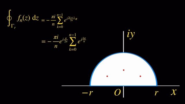 Integral from 0 to infinity of 1/(x^{2n}+1) with the Residue Theorem смотреть онлайн