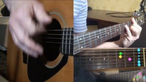 Как играть на гитаре финальную песню из "Приключений итальянцев в России" - Amore vieni