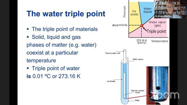 MERCURY RISING: MEASURING TEMPERATURE THROUGH TIME