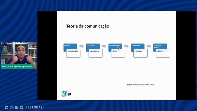 Poliglota Organizacional смотреть онлайн