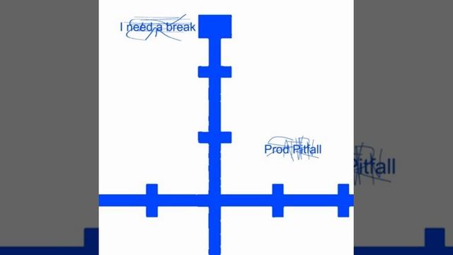 Saturn - I Need A Break (prod. Pitfall)