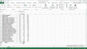 Урок 4. Формулы Excel для начинающих