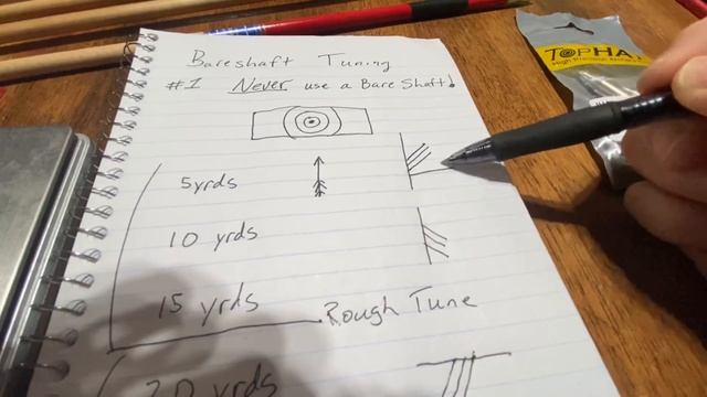 Traditional Archery Bare-Shaft Tuning - You’re probably doing it wrong! смотреть онлайн