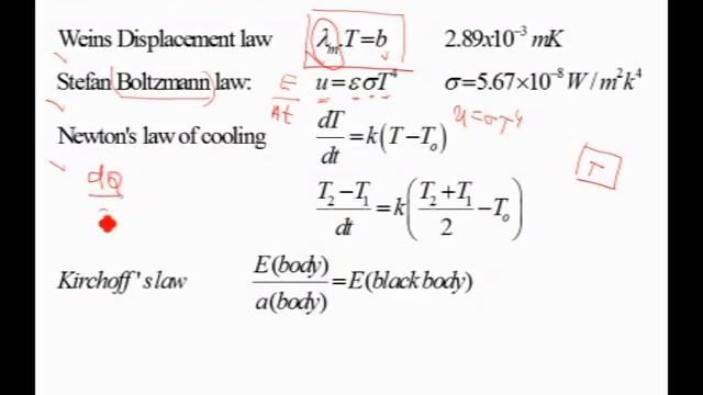 Vikasana 2020 | Karnataka CET Tutorial | Physics - Part 12 by Dinakara K | 13-04-2020 смотреть онлайн