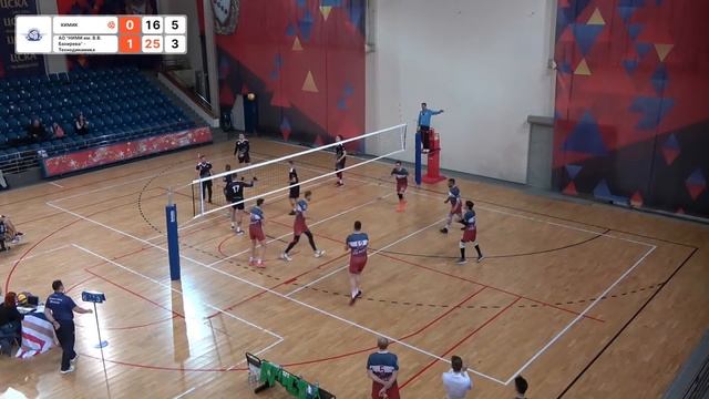 7 тур | ХИМИК - ОДК | Марс смотреть онлайн