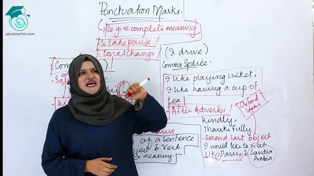 Punctuations | Uses of Punctuations | English Grammar смотреть онлайн