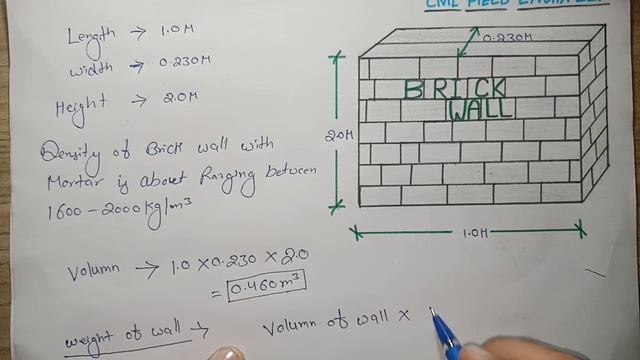 Load calculation for wall | self weight of wall | brick wall load calculate|@Civil Field Engineer смотреть онлайн