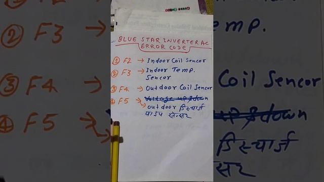 F2, F3, F4, F5, error code blue star inverter ac , ac error code F1, f2 f3 F4 air conditioner смотреть онлайн