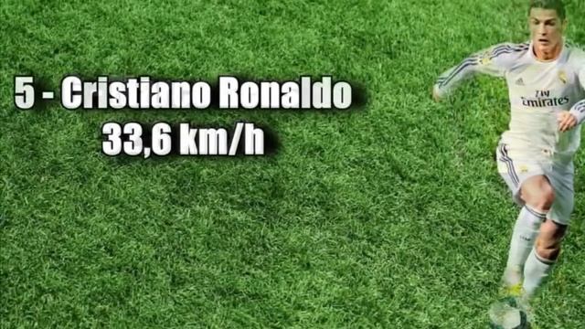 Топ|10 самых быстрых футболистов смотреть онлайн