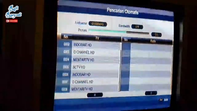 Review Setop Box Trans7 || Baru kali ini dapat hadiah dari Tipi смотреть онлайн