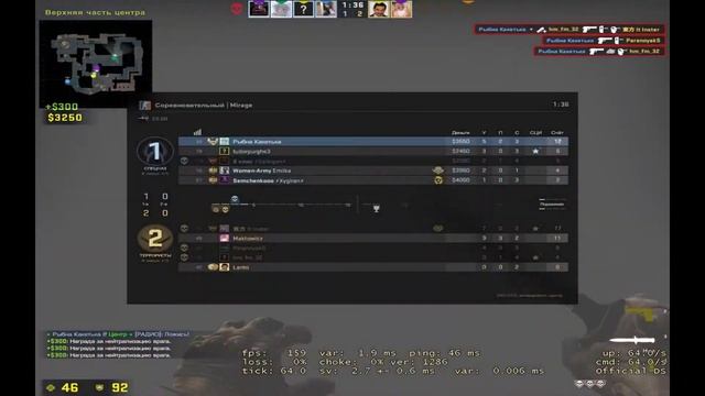 Phonk CS:GO смотреть онлайн