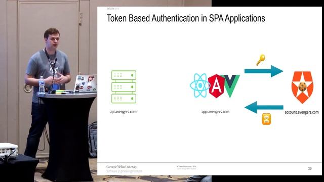 SATURN 2018 Talk: A Token Walks into a SPA, by Ado Kukic смотреть онлайн