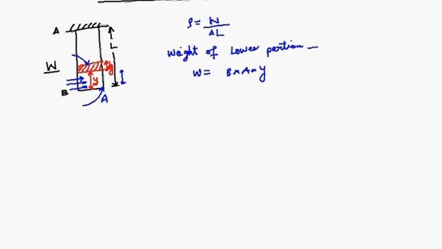 Elongation of a bar due to self weight, Extension of a bar due to self weight смотреть онлайн