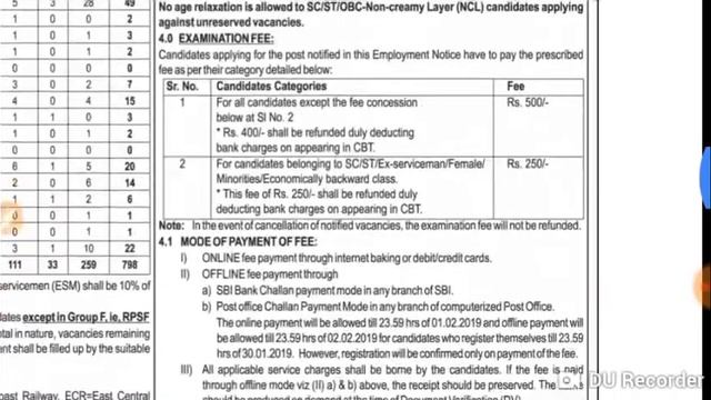 Railway में RPF CONSTABLE ACILLIRY & ASM,NTPC,GOODS GUARD की 50000 भर्ती.... смотреть онлайн