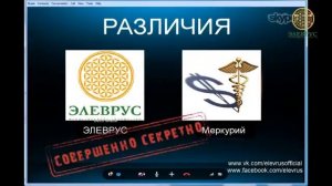 Различия между Меркурий и Элеврус